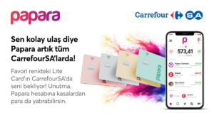 CarrefourSa Papara ile Para Yatırma